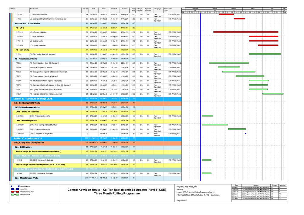 A screenshot of a computer
Description automatically generated